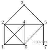 Впр по математике 8 класс 2022 демоверсия с ответами и решением вариант 1